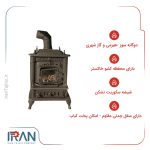 بخاری هیزمی گازی پارسیان مدل 303