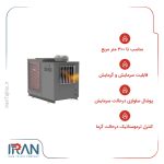 بهارساز انرژی مدل 680