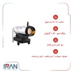 جت‌هیتر دوگانه سوز ‌دودکش‌دار نیرو تهویه البرز مدل QEDB-110