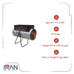 هیتر برقی سه فاز نیرو تهویه البرز مدل NE-15