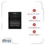 هیتر گازی کانالی آذر تهویه مدل D-A650