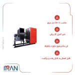 هیتر گازی کانالی صنعتی آذر تهویه مدل SD-A650