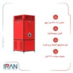 کوره هوای گرم گازوئیلی انرژی مدل 1500